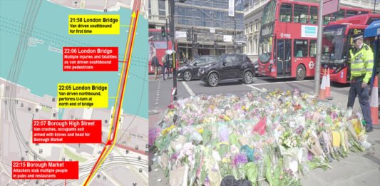 London Bridge: attacker known to police and wearing electronic tag