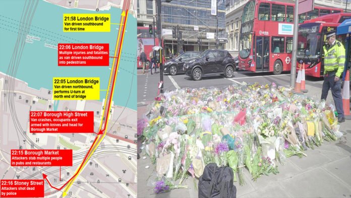 London Bridge: attacker known to police and wearing electronic tag