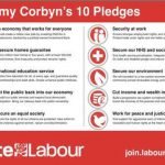 corbyn’s-10-pledges (1)