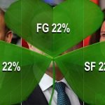 Political-shamrock-in-a-3-way-tie,-Irish-election,-exit-polls (1)