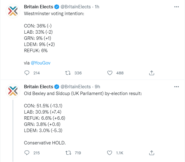 Britain Elects old bexley and sidcup