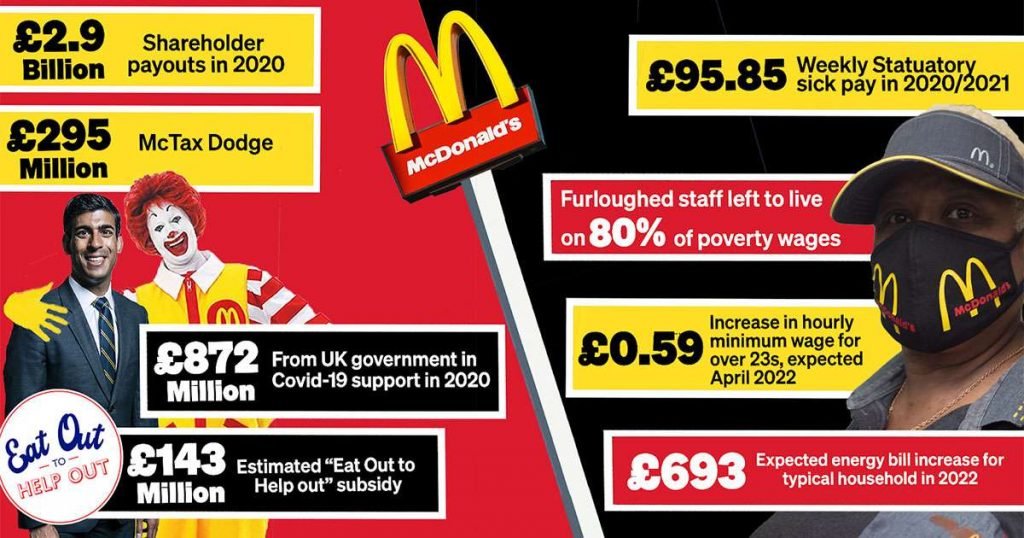 McDonalds million tax dodge