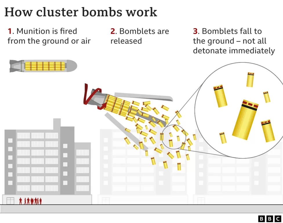 cluster mines.png