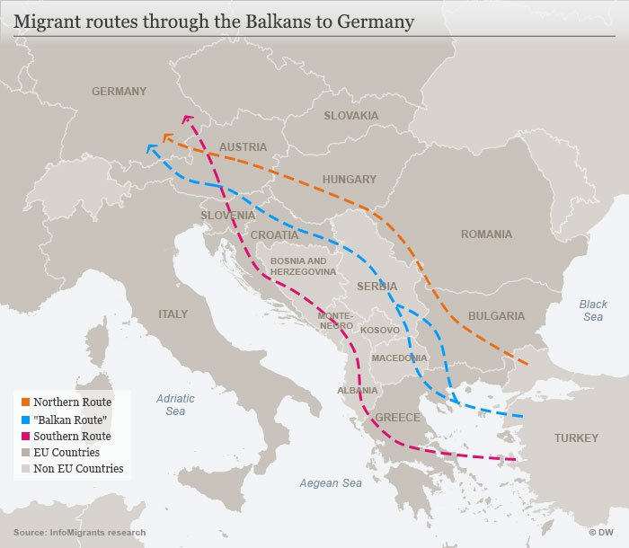 Migratory routes through the Balkans to Germany