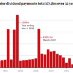 how-privatisation-drained-Thames-Waters-coffers-Utilities-2