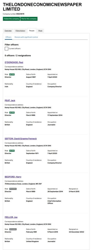 THELONDONECONOMICNEWSPAPER LIMITED
Company number 09221879